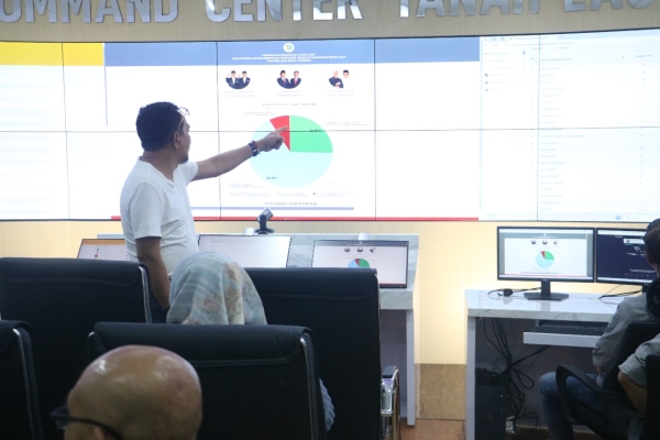 Coba Fasilitas Command Center, Pj Bupati dan Jajaran Pantau Hasil Pemilu di Tala