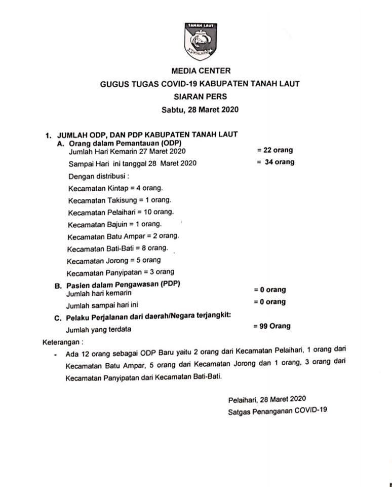 SIARAN PERS GUGUS SATGAS COVID-19 SABTU 28 MARET 2020