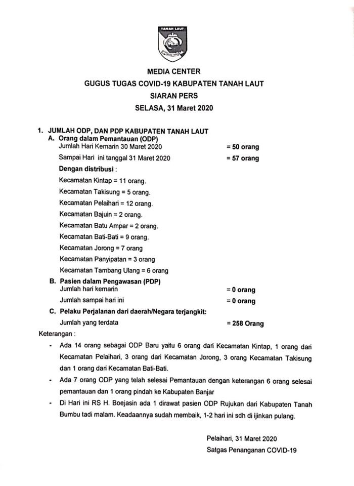 SIARAN PERS GUGUS TUGAS COVID-19 TALA, SELASA 31 MARET 2020