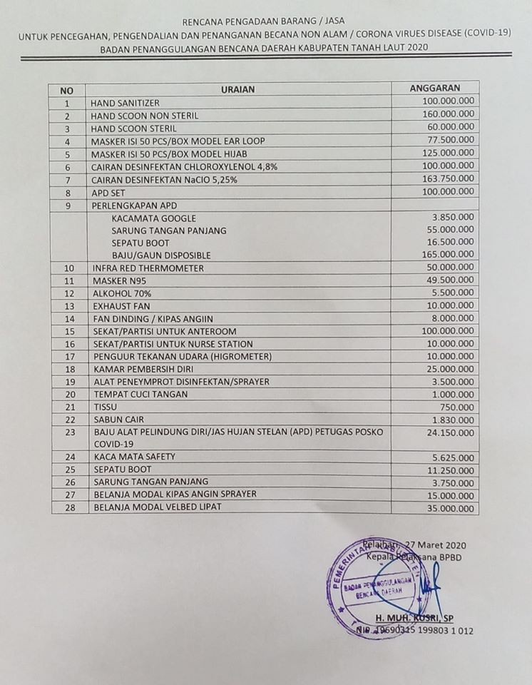 Rencana Pengadaan Barang/Jasa Untuk Penanggulangan Covid-19 Di Tanah Laut oleh BPBD Tala.