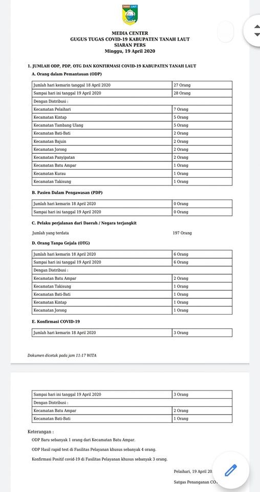 SIARAN PERS GUGUS TUGAS COVID-19 TALA, MINGGU 19 APRIL 2020