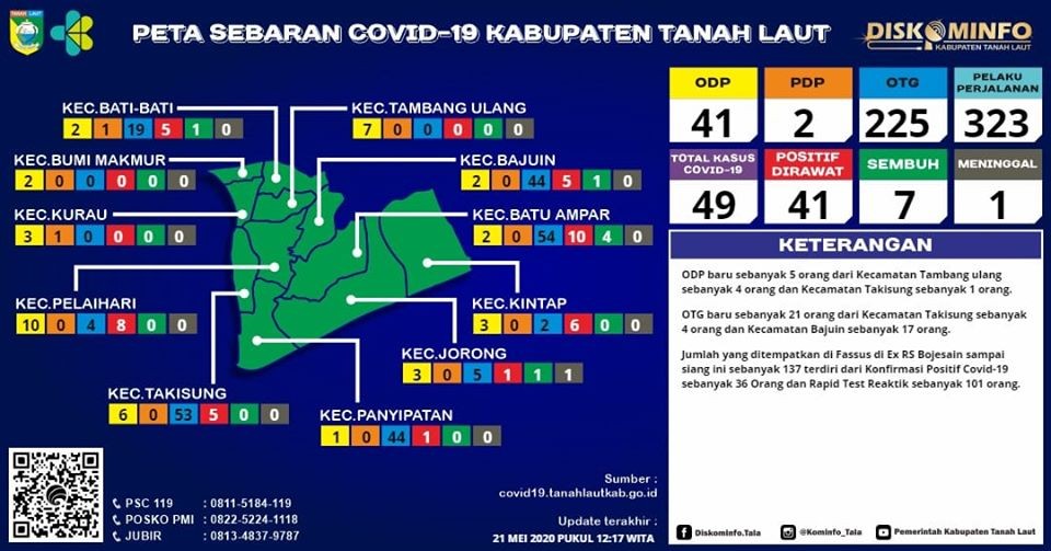 Berikut peta sebaran Covid-19 Kabupaten Tanah Laut,Kamis 21 Mei 2020, Pukul 12.17 WITA