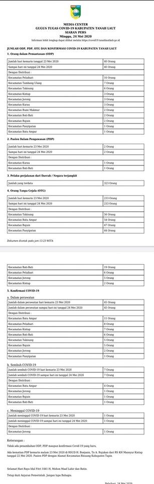 SIARAN PERS GUGUS TUGAS COVID-19 KABUPATEN TANAH LAUT,MINGGU 24 MEI 2020