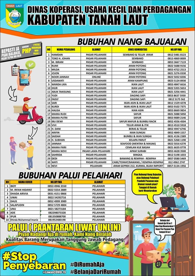 BABILANJA MATAN RUMAH HAJA, BIAR PALUI NANG MAANTARAKAN....