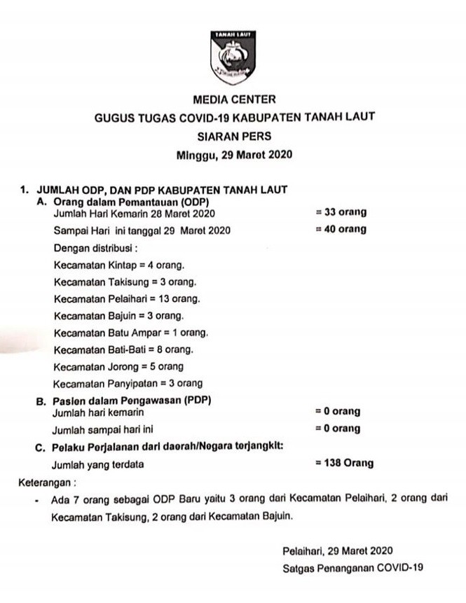 SIARAN PERS GUGUS TUGAS CIVID-19 TALA, MINGGU 29 MARET 2020