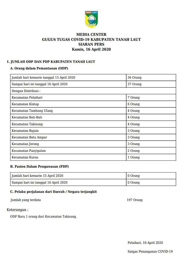 SIARAN PERS GUGUS TUGAS COVID-19 TALA, KAMIS 16 APRIL 2020