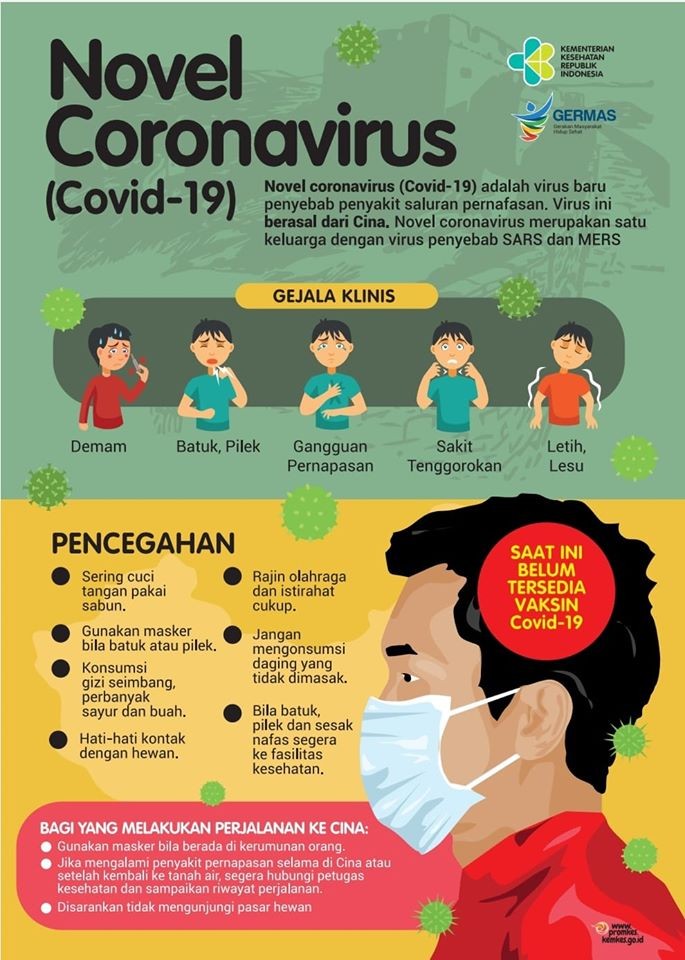 Salam Sehat Dangsanak NOVEL CORONAVIRUS