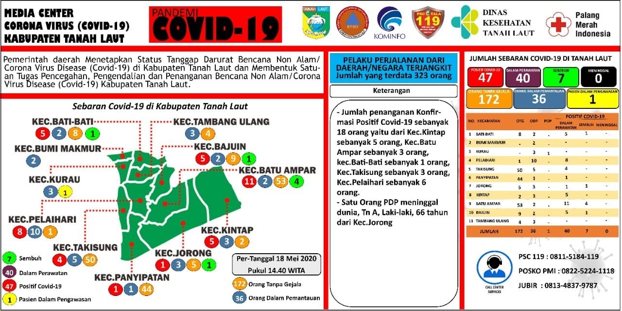 Berikut peta sebaran Covid-19 Kabupaten Tanah Laut,Senin 18 Mei 2020