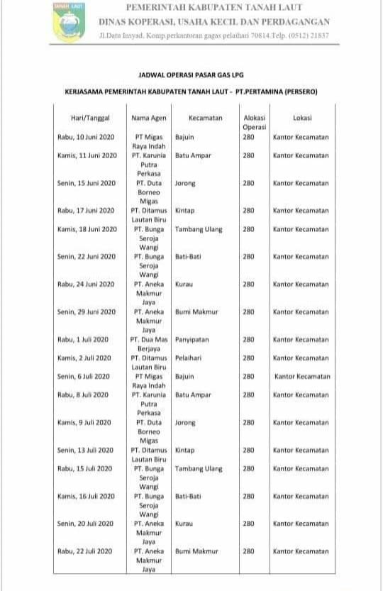 Jadwal OPERASI PASAR GAS LPG DI TANAH LAUT